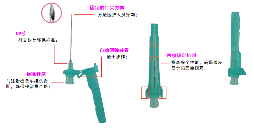 防針刺注射針4