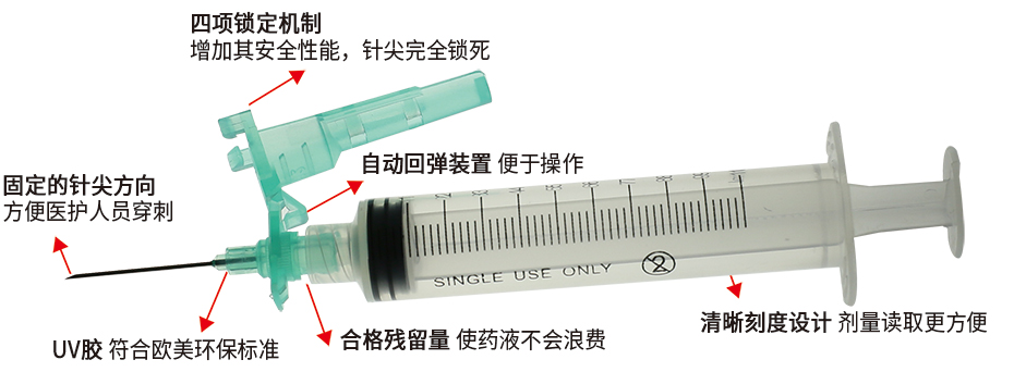 自毀式注射器細(xì)節(jié)