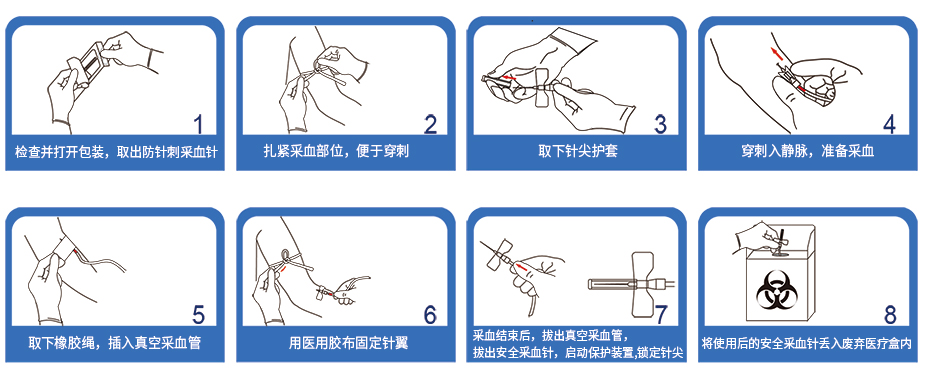 一次性使用無菌防針刺靜脈采血針操作步驟